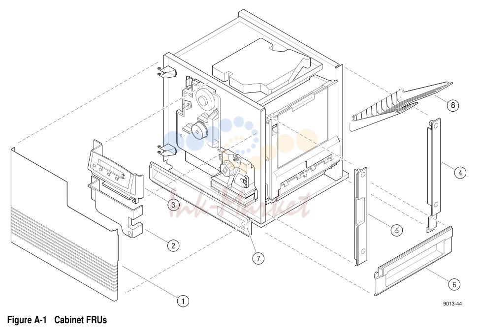 1. A Field Replaceable Units List