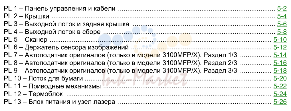 1. 1 002N02742 PupitrePHASERAssemble 1
