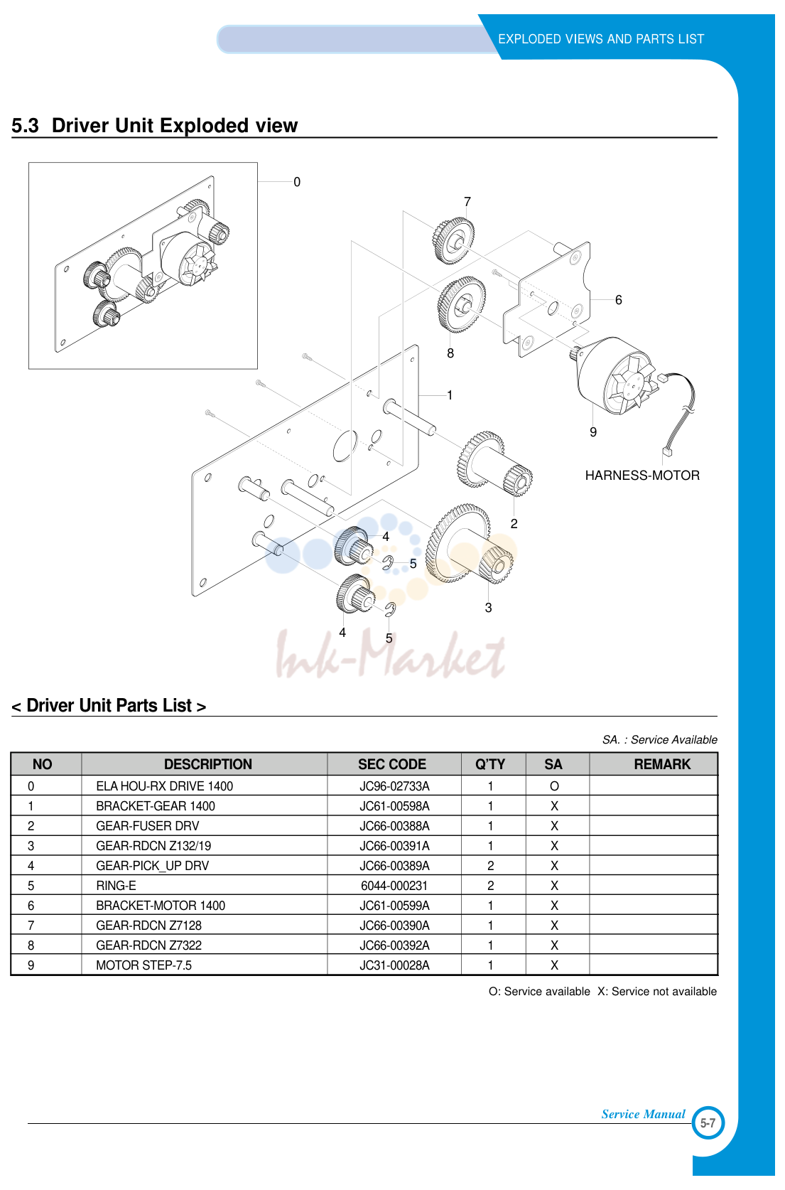 3. EXPLODED VIEWS AND PARTS LIST