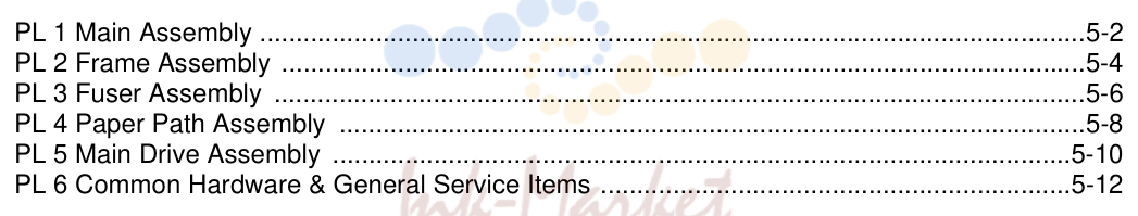 1. Spare Parts List