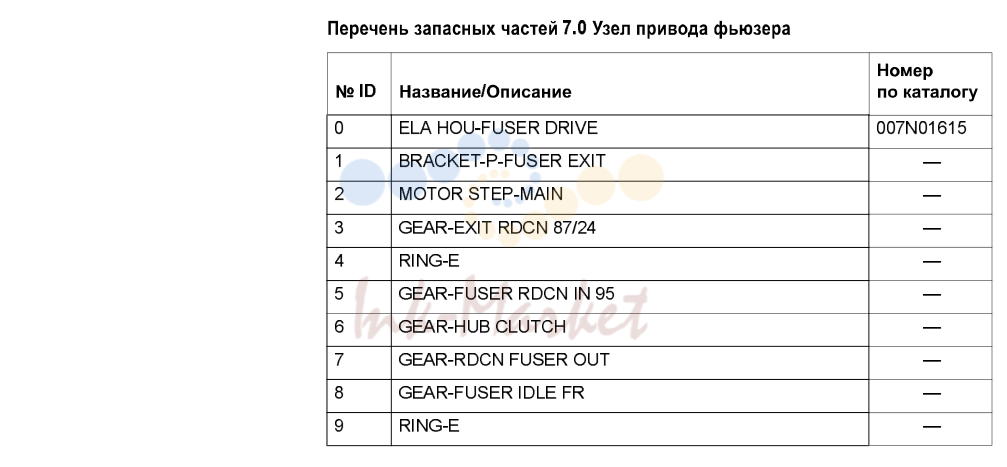 4. 10 PMO-ROLLERCAM.MP