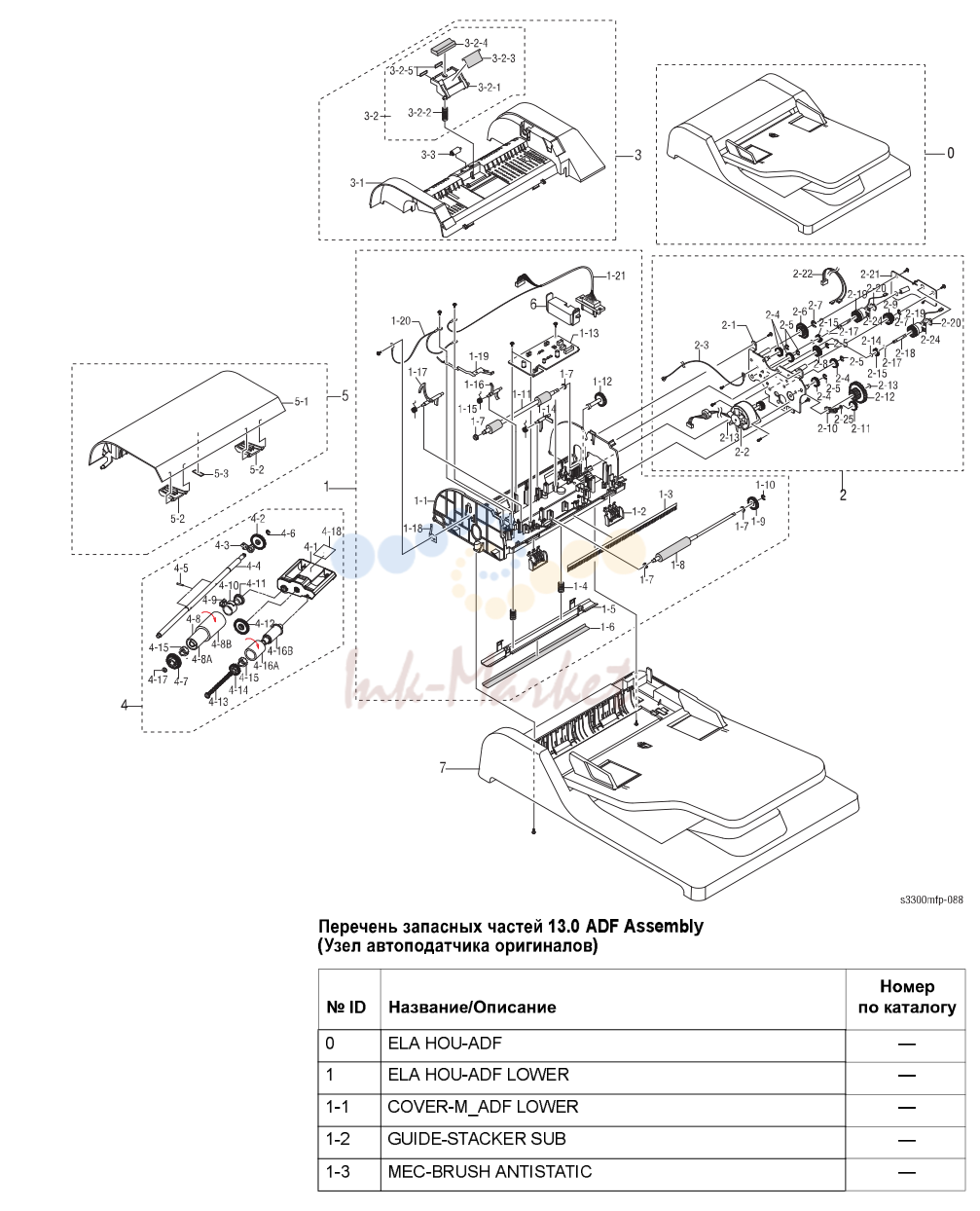 7. 1-4 SPRINGETC-WHITEBAR