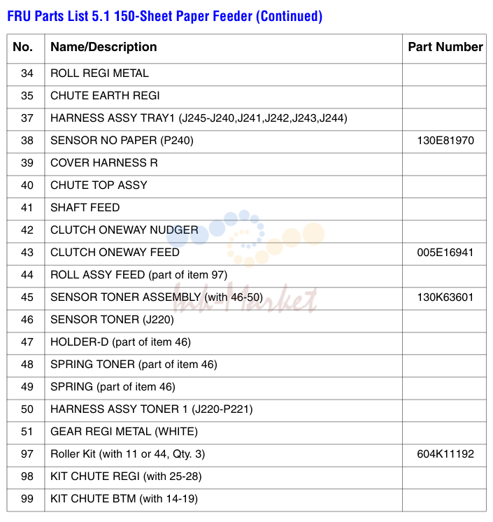 150-Sheet Paper Feeder (Continued) No.