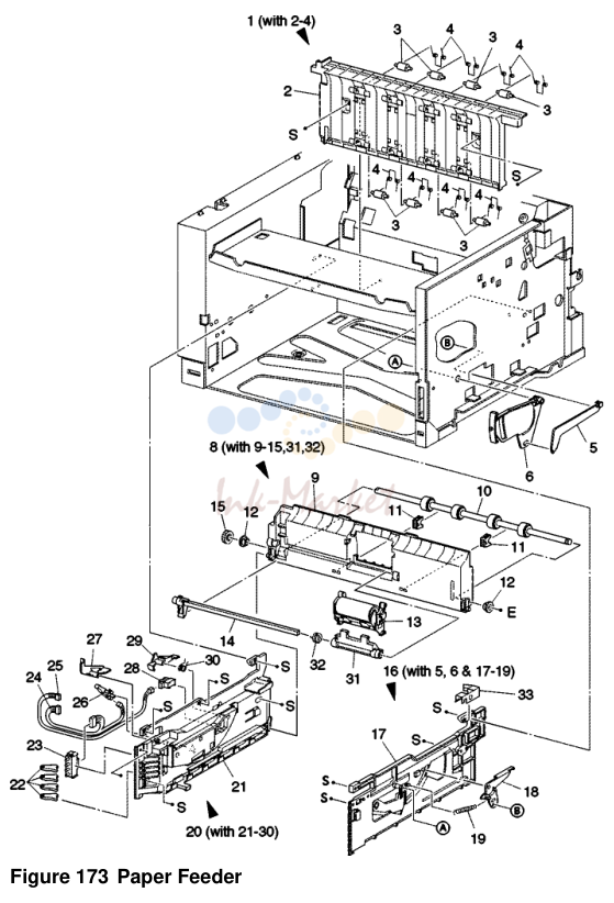 4. PL 3.1 Paper Feeder
