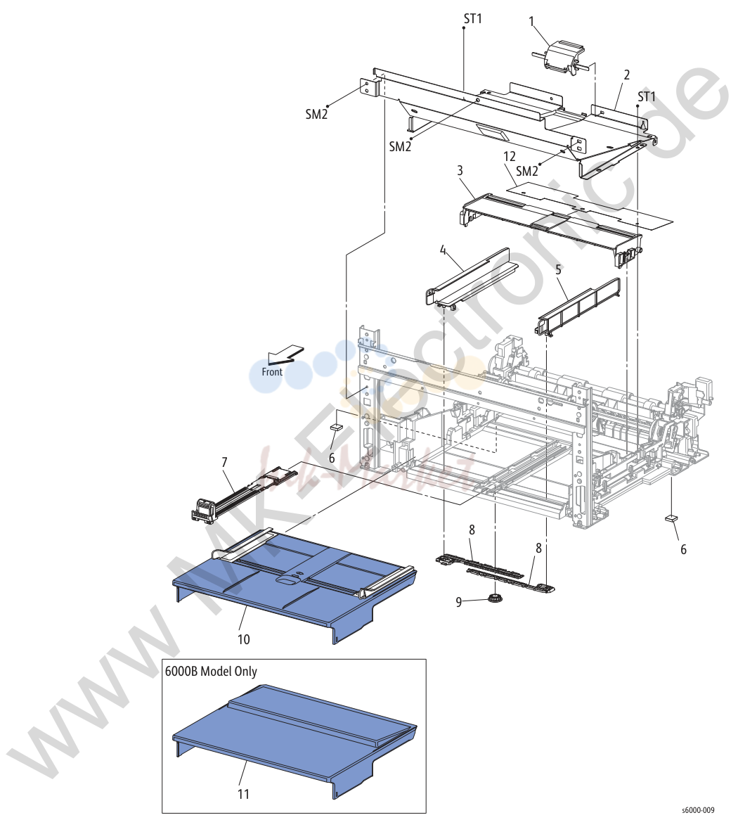 2. Parts List