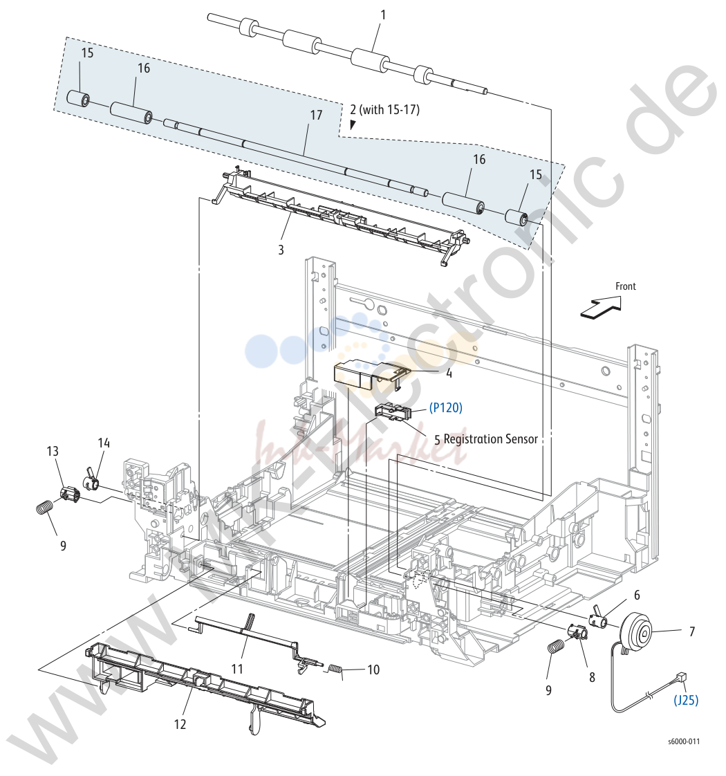 3. Parts List