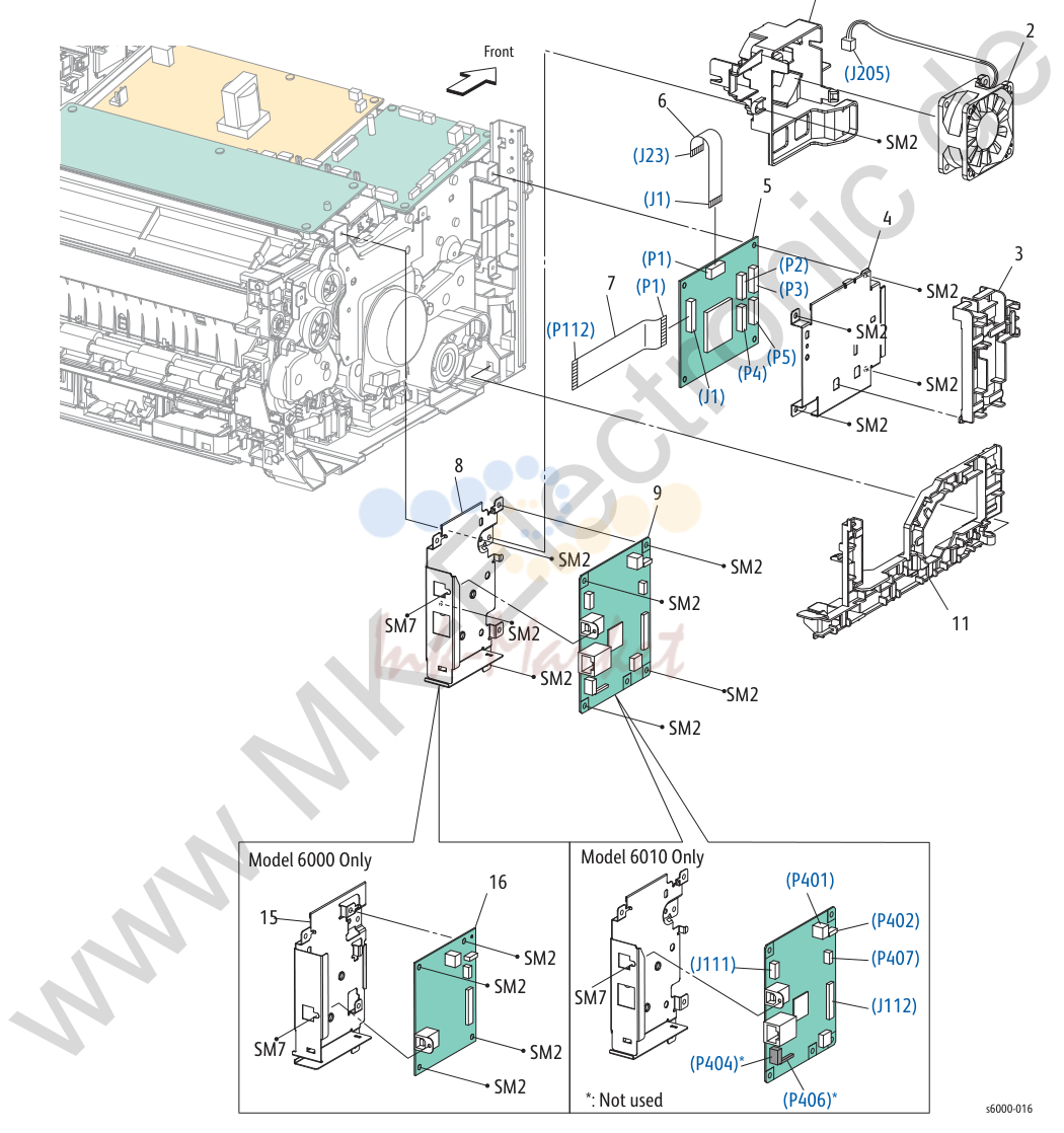 9. Parts List