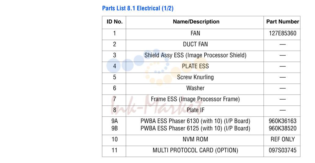 Electrical (1/2)