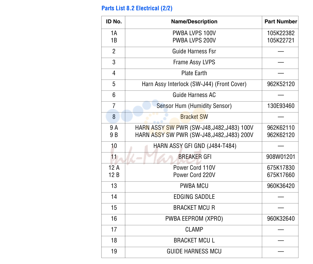 Electrical (2/2)