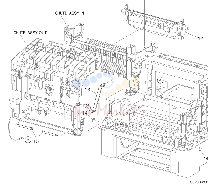 10. PL 8.1 Transfer Roller & Fuser Assembly (CRCs)