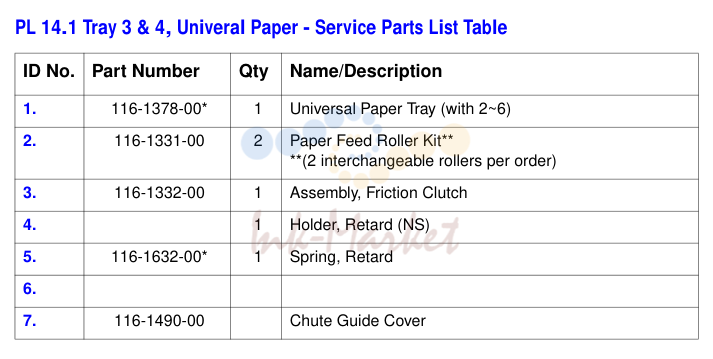 14. Paper Trays 3 & 4
