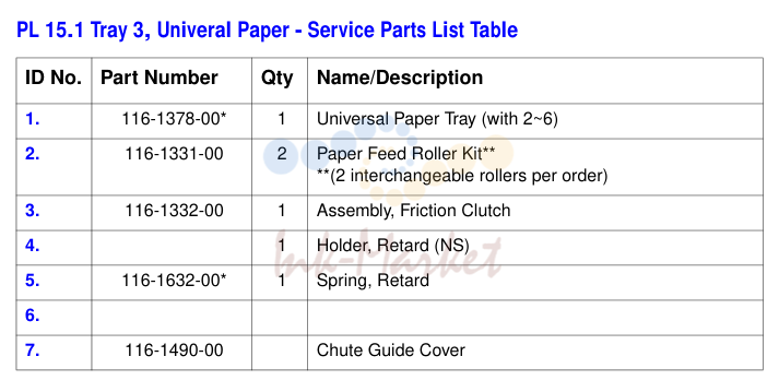 19. Paper Tray 3