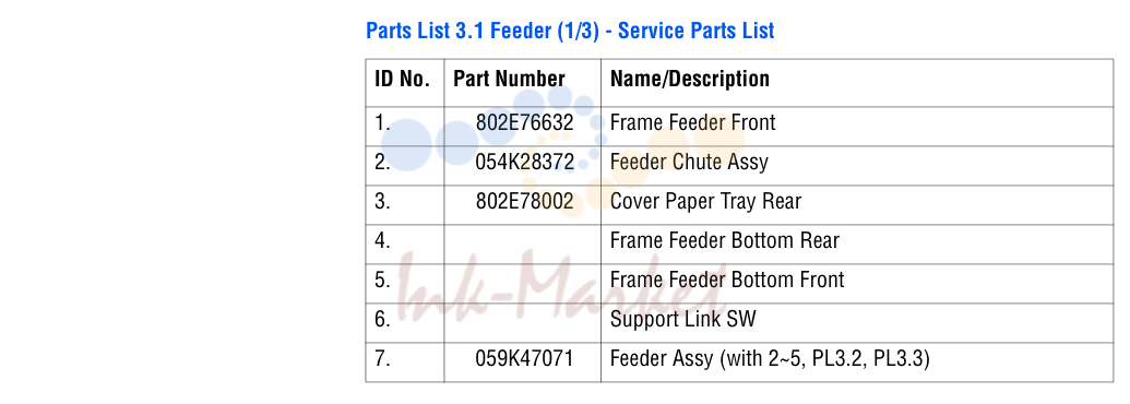 Feeder (1/3) - Service