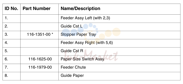 9. Parts List 9-49