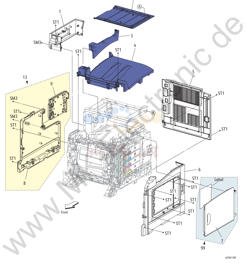 3. Parts Lists