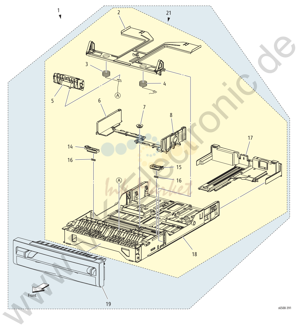5. Parts Lists