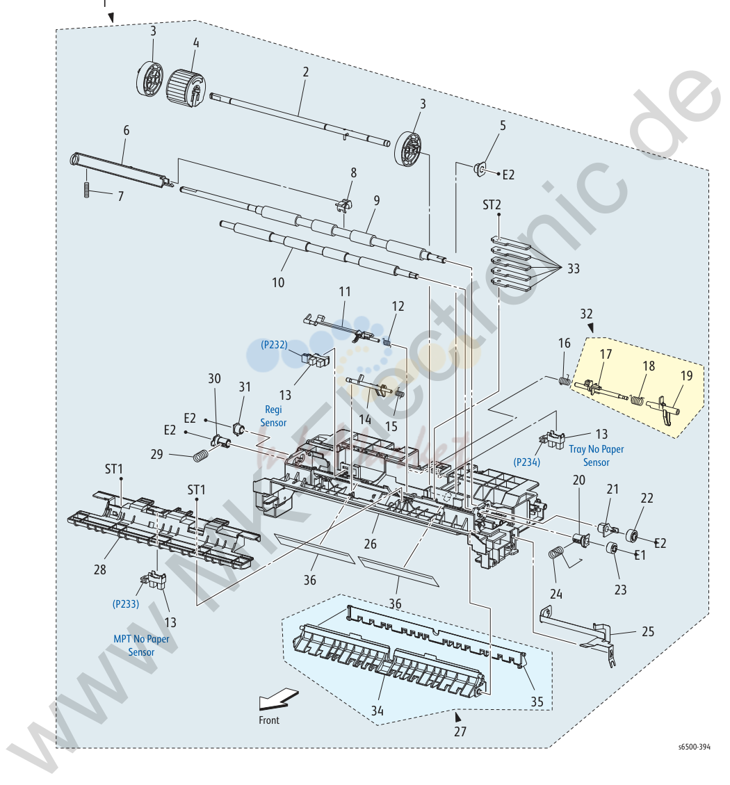 7. Parts Lists