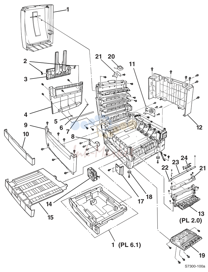 1. Field Replaceable Units (FRU) Parts List 7-195