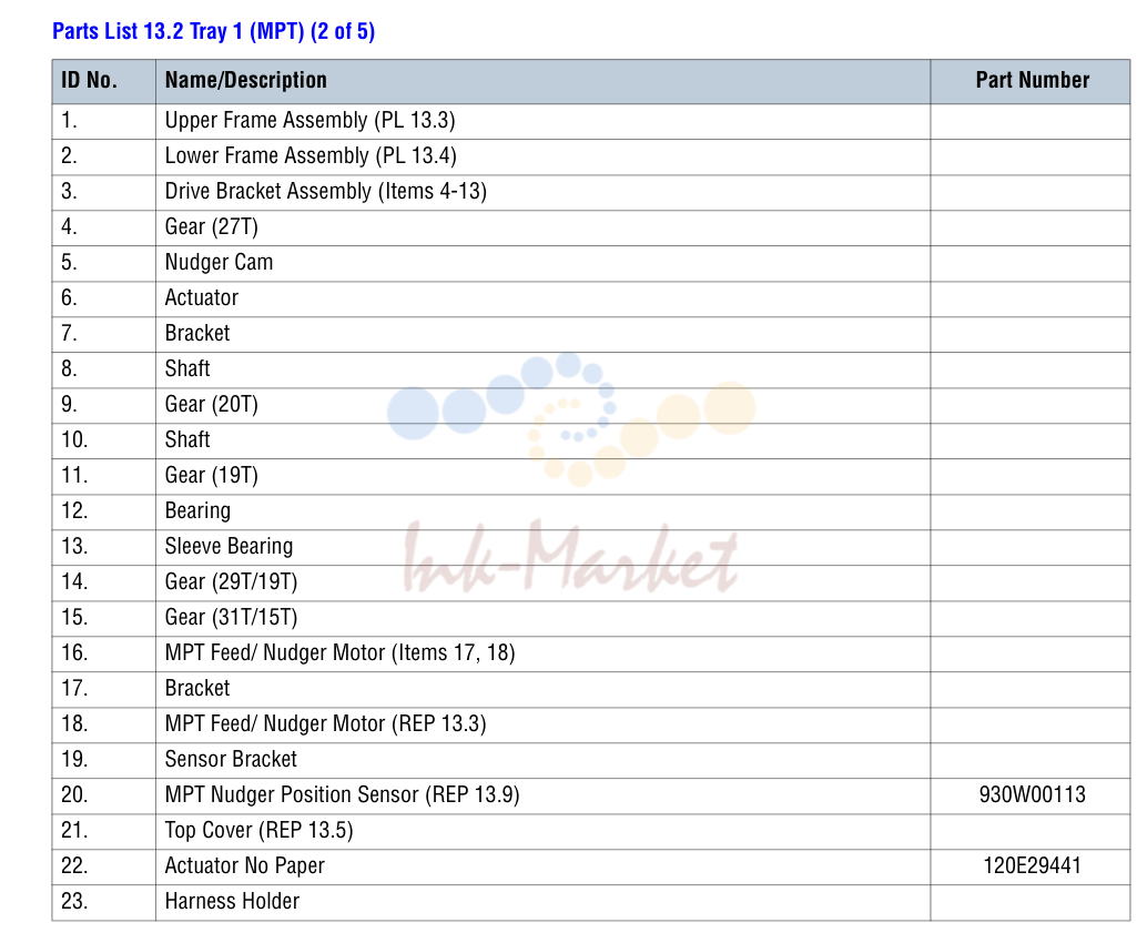 Tray 1 (MPT) (2 of 5)