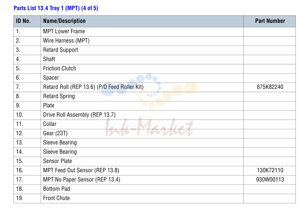 Tray 1 (MPT) (4 of 5)