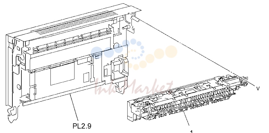 4. PL 11.1 Inverter Transport