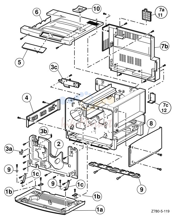 1. Printer cabinet FRUs