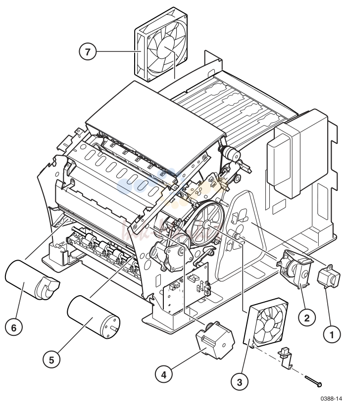 3. 4 Motor and fan FRUs