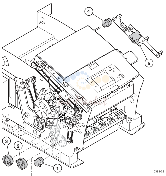 4. 6 Solenoid and Clutch FRUs