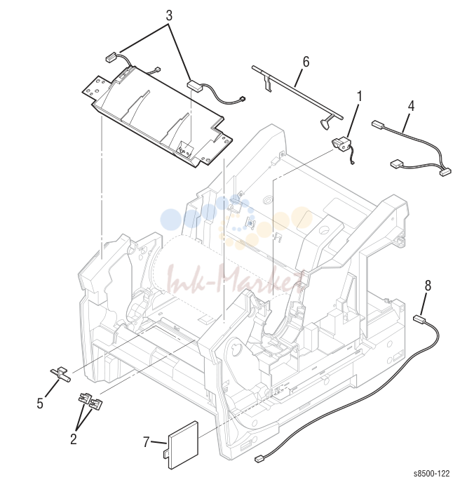 6. Sensors and Flags (Actuators)
