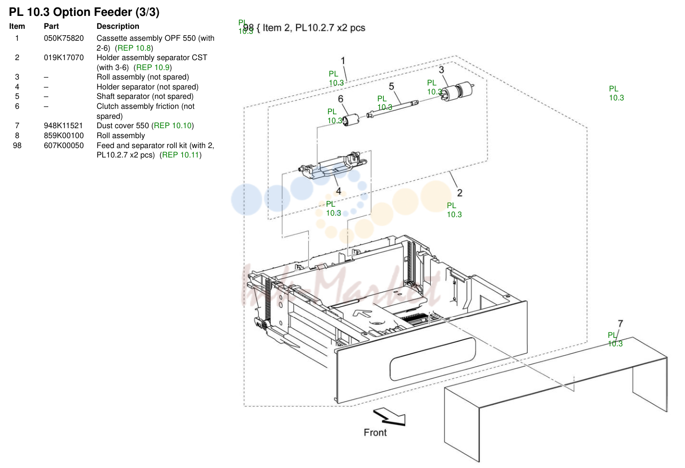 Option Feeder (3/3)