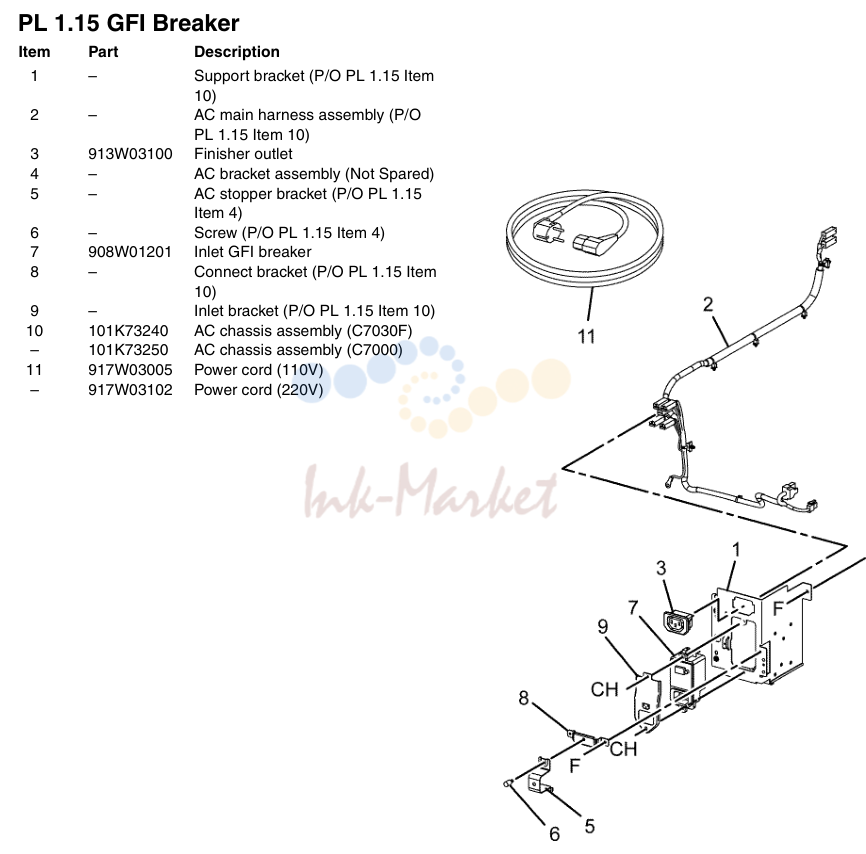 GFI Breaker