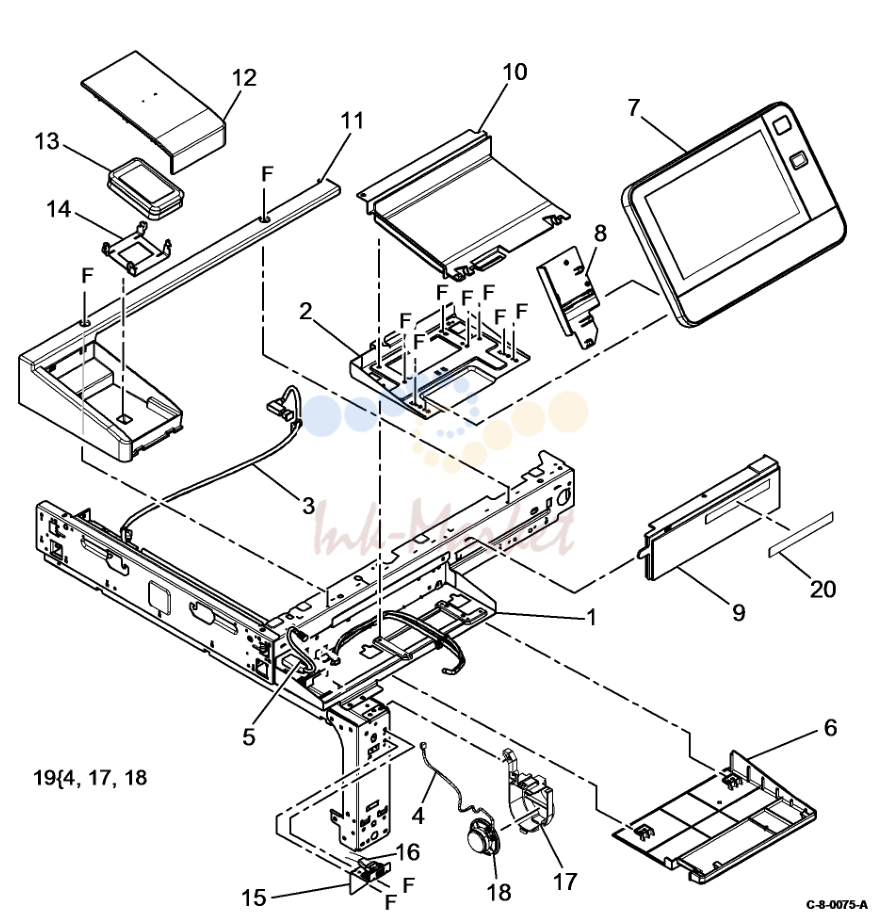 User Interface (C7030F)