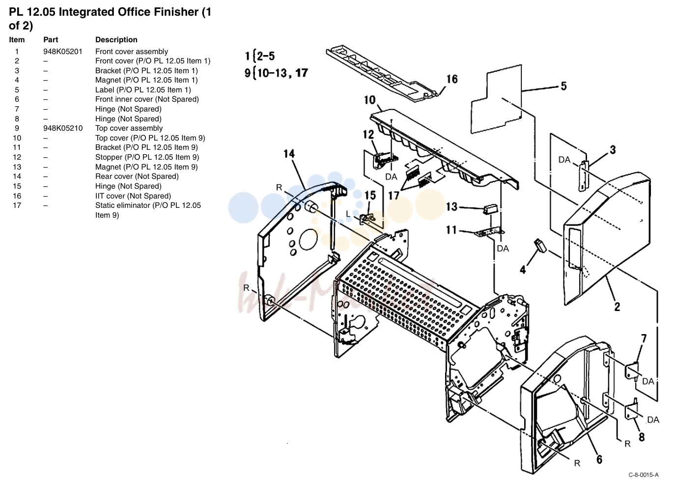 Integrated Office Finisher (1 of 2)