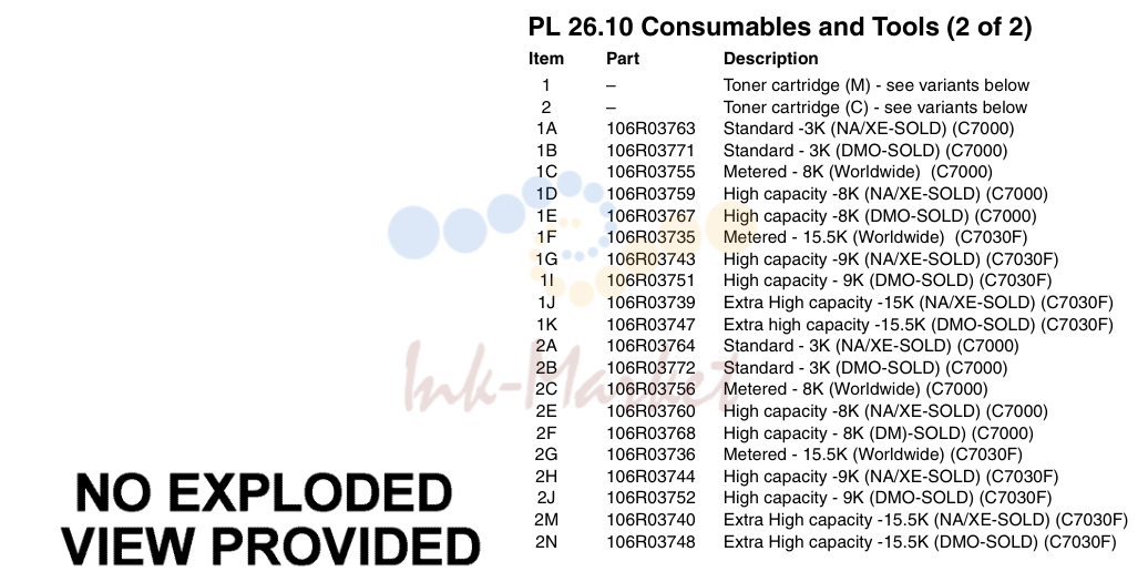 Consumables and Tools (2 of 2)