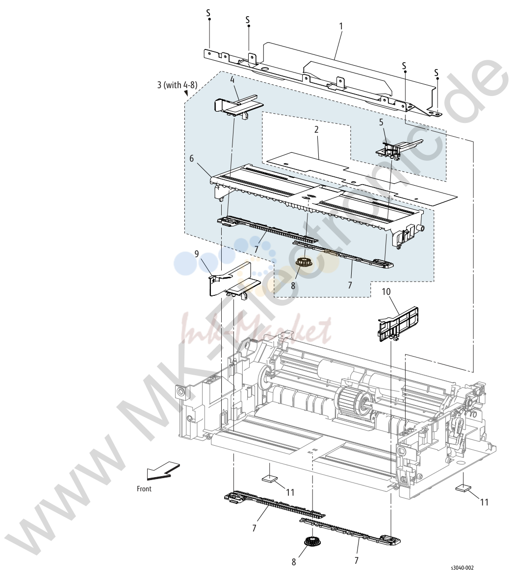 2. Parts Lists