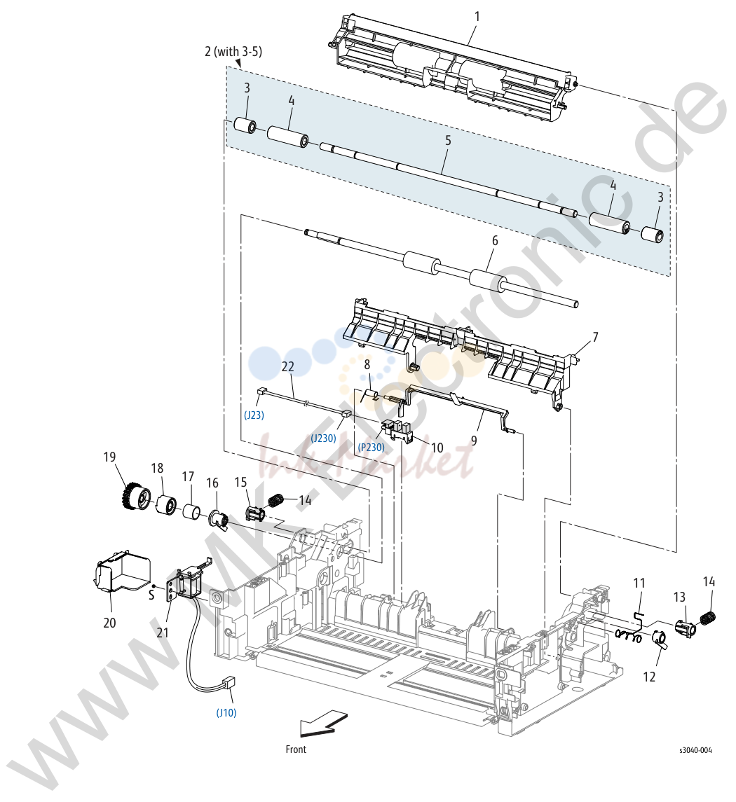 3. Parts Lists
