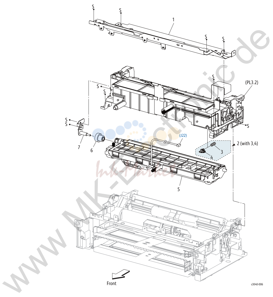 4. Parts Lists