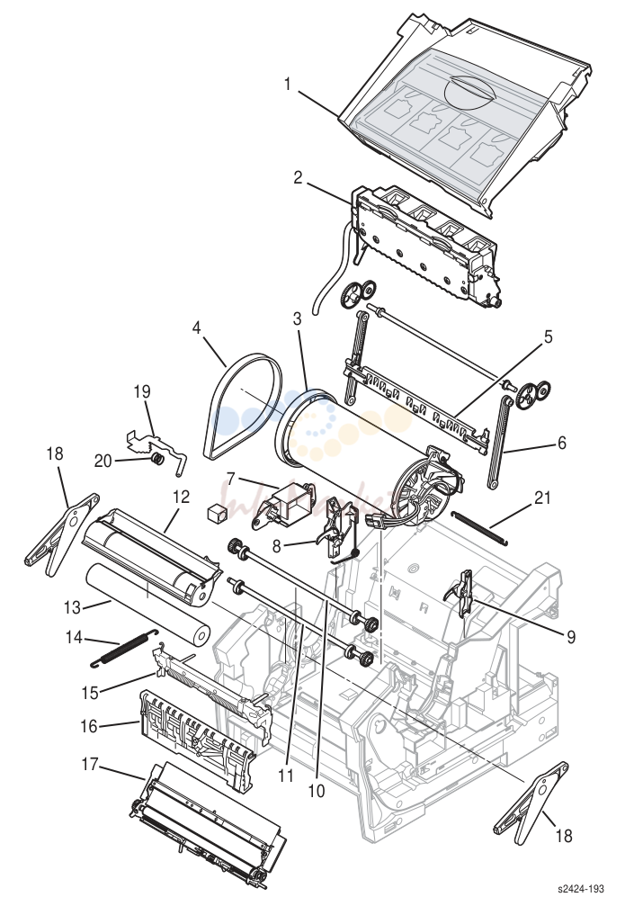 2. Imaging