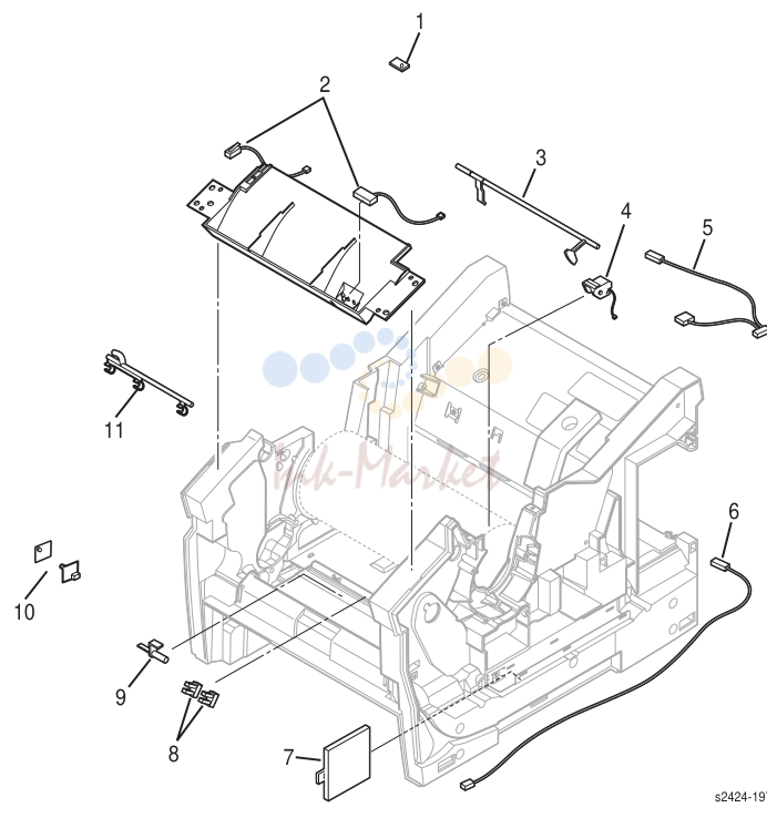 6. Sensors and Flags (Actuators)
