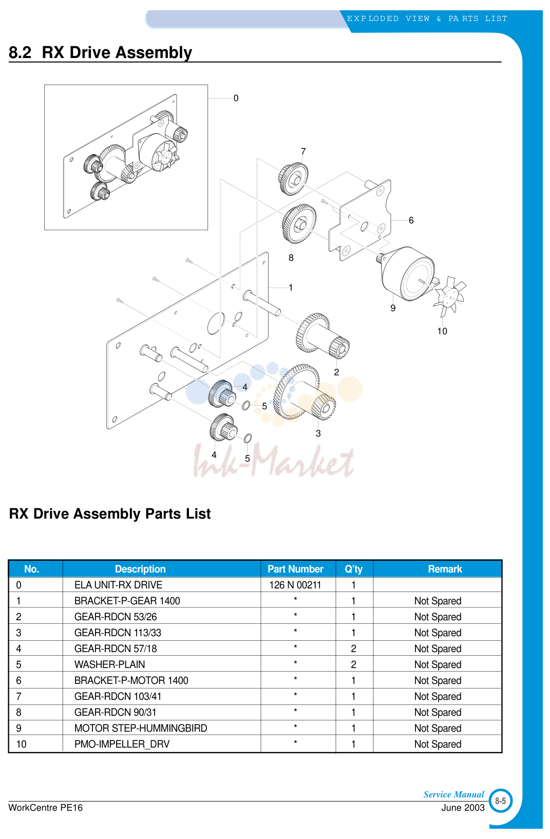 2. EXPLODED VIEW & PA RTS LIST