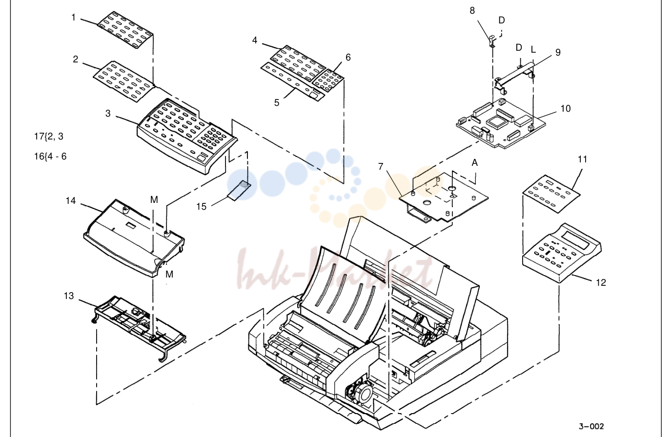 2. PL 1.2 Control Panels