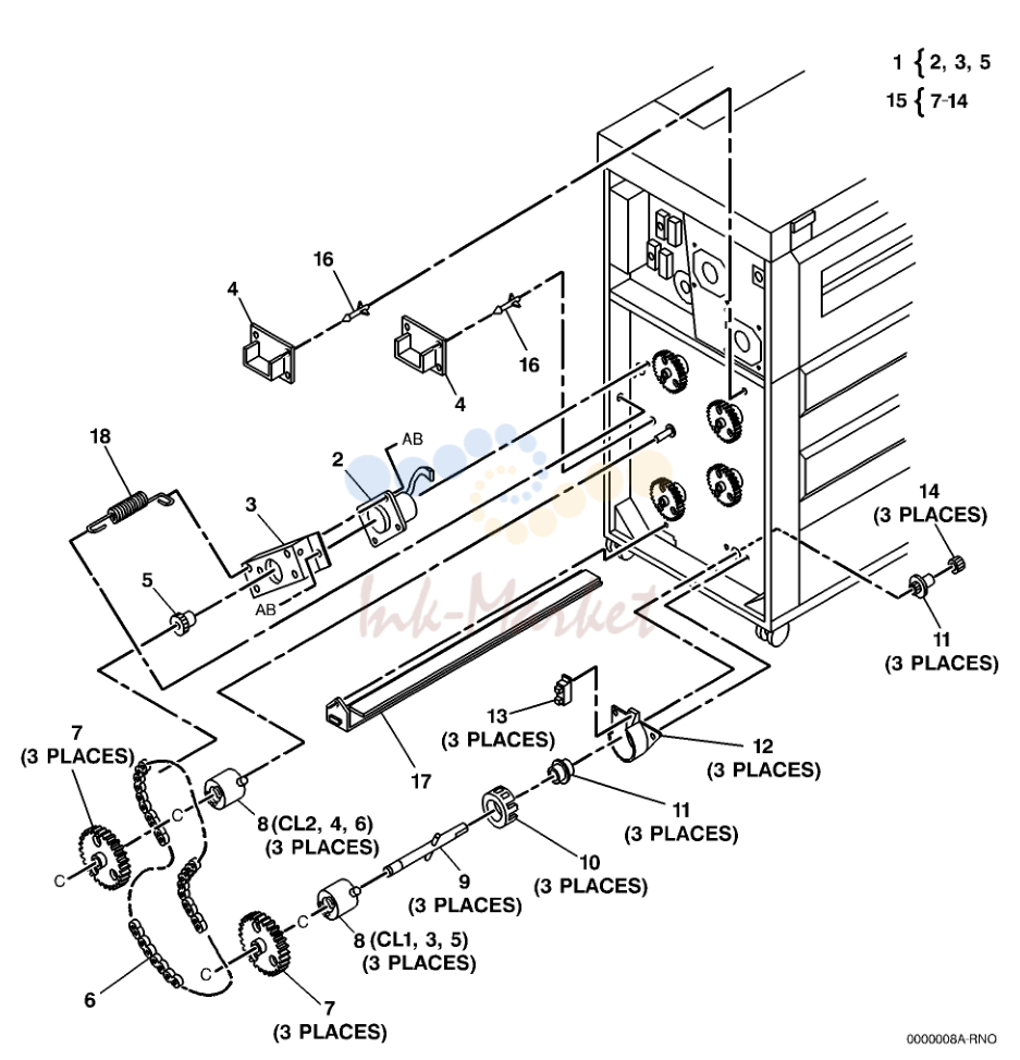Roll Supply Drives
