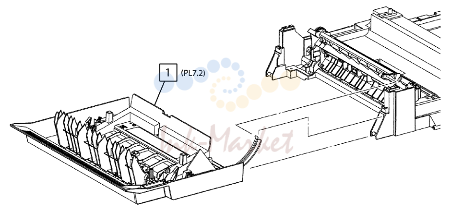 4. PL 7.1 Simplex Module
