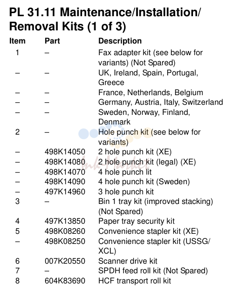 Maintenance/Installation/ Removal Kits (1 of 3)