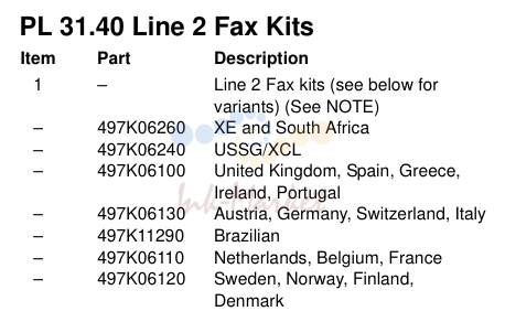 Line 2 Fax Kits