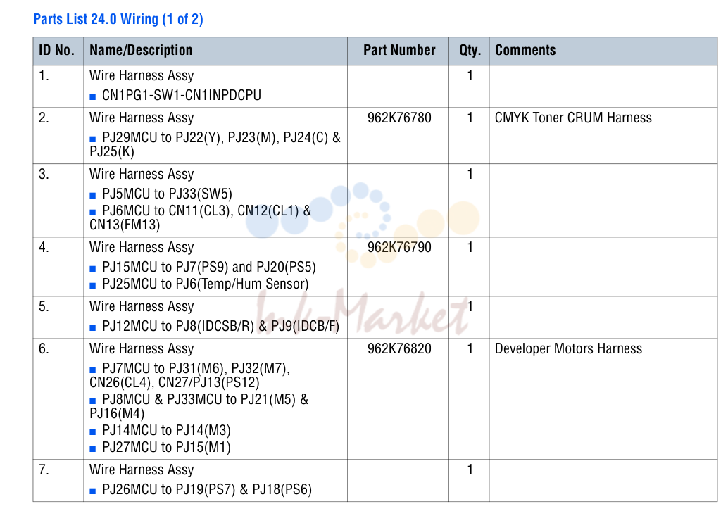 Wiring (1 of 2)