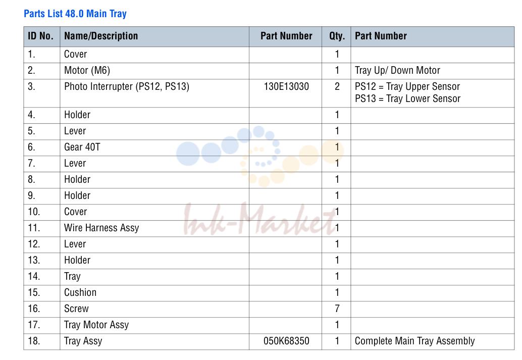 Main Tray