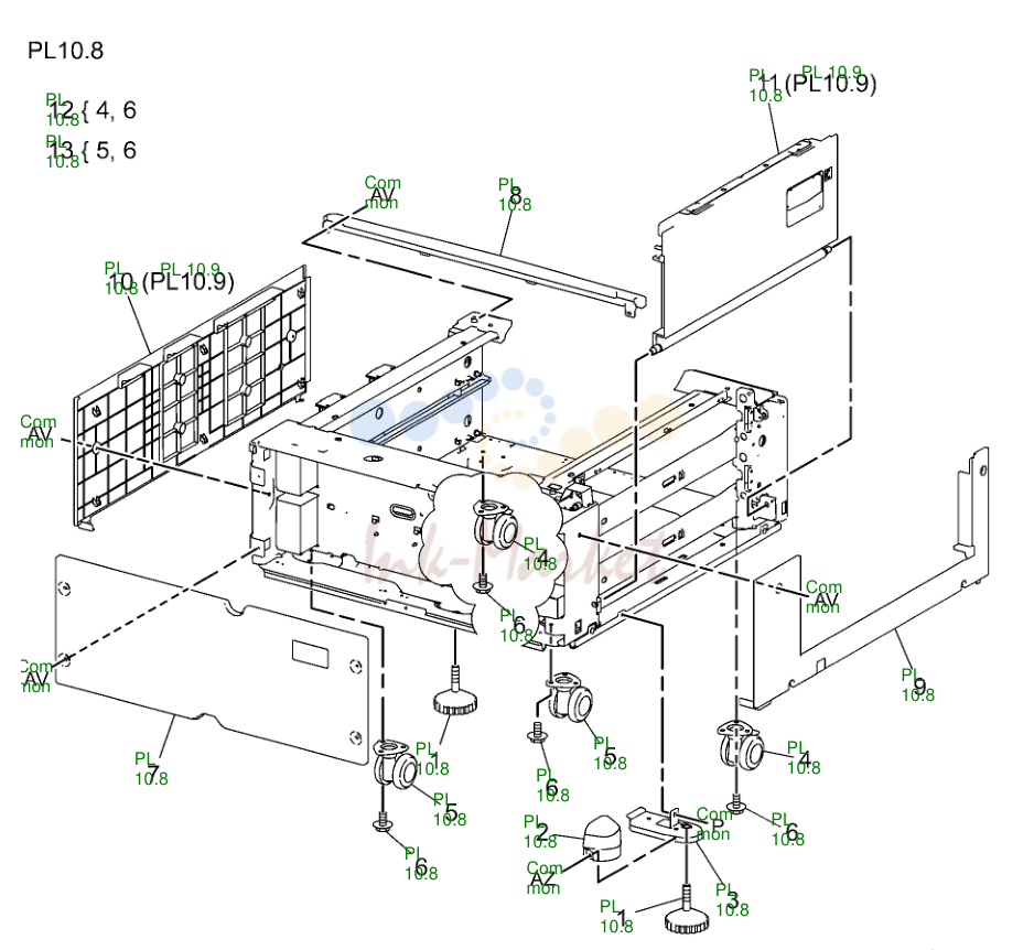 Covers