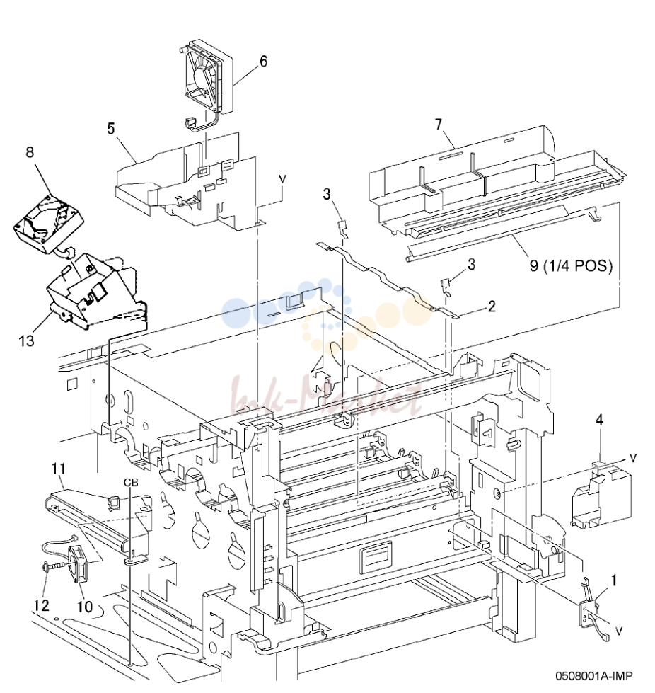 Air System