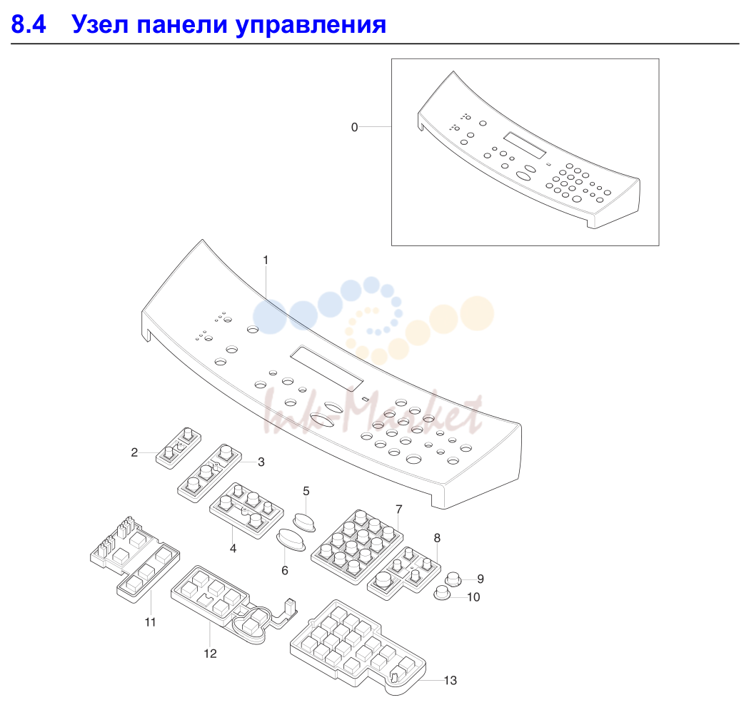 3. Перечень запчастей